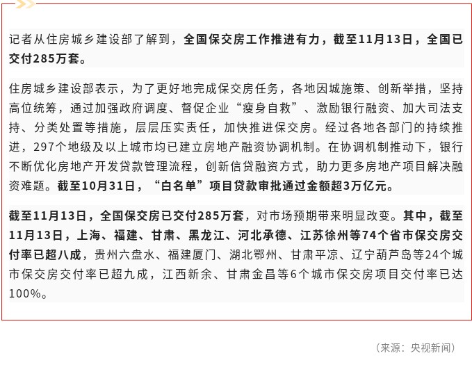 住房城乡建设部：保交房有力推进 全国已交付285万套.jpg