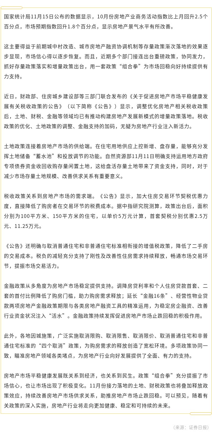 落实中央精神——促进止跌回稳  政策“组合拳”提振房地产市场信心.jpg