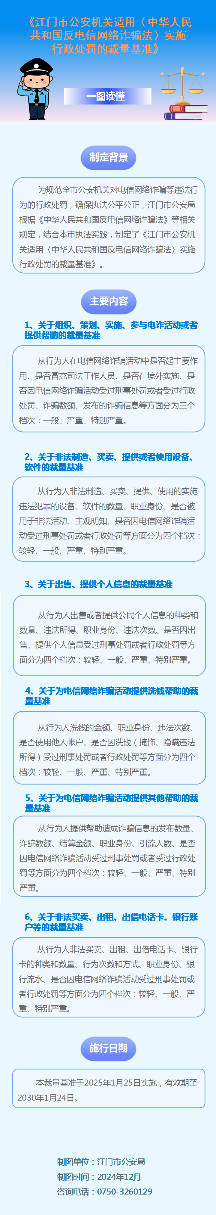 附件6：政策图解.png