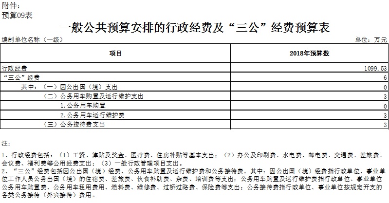 2018表9.jpg 2018表9.jpg